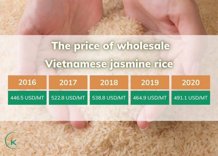 Wholesale-Vietnamese-jasmine-rice-1.jpg