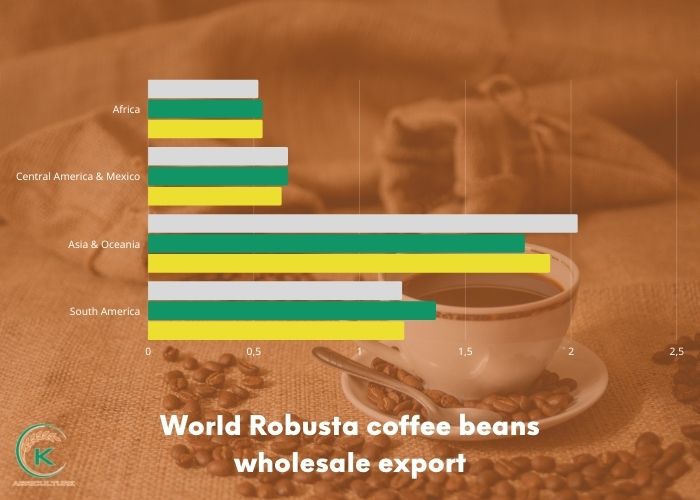 Wholesale-Robusta-coffee-beans-1.jpg