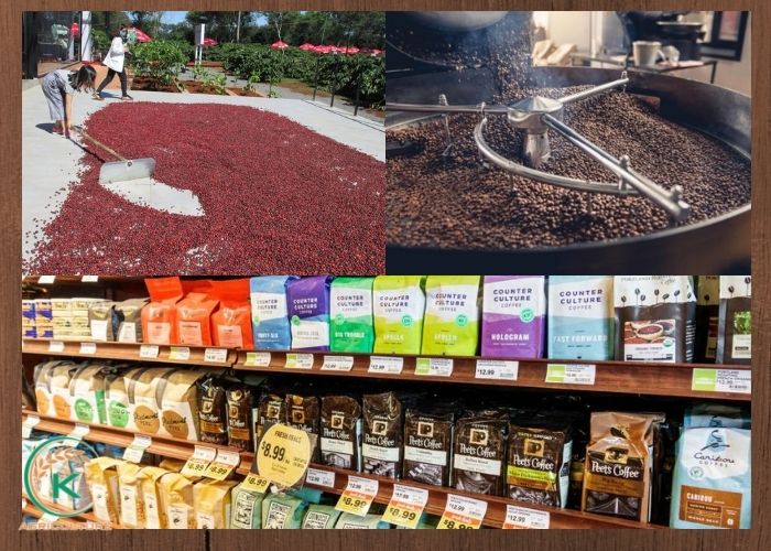 How to work effectively with the coffee bean manufacturers