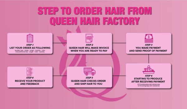 Queen Hair – The number 1 hair factory